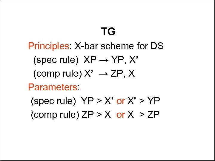 TG Principles: X-bar scheme for DS (spec rule) XP → YP, X’ (comp rule)