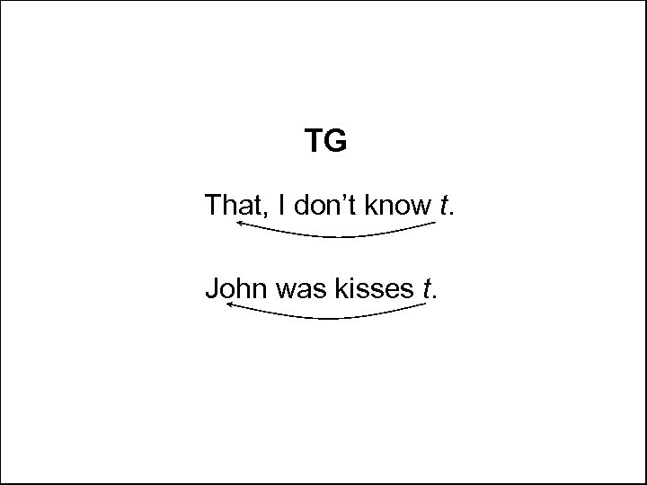 TG That, I don’t know t. John was kisses t. 