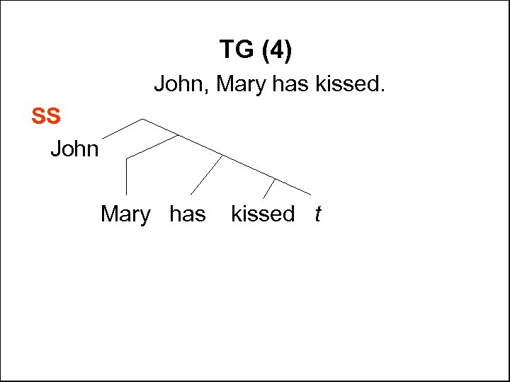 TG (4) John, Mary has kissed. SS John Mary has kissed t 