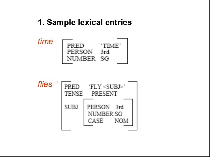 1. Sample lexical entries time N flies V 