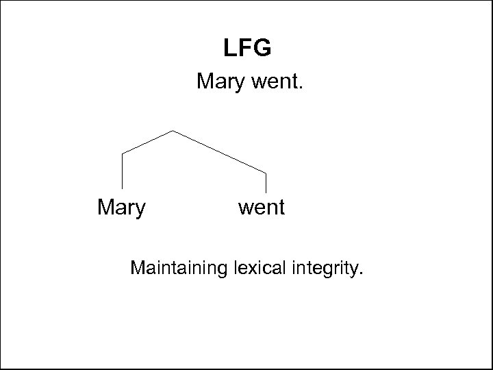 LFG Mary went Maintaining lexical integrity. 