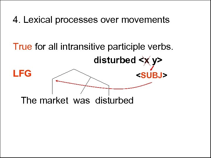 4. Lexical processes over movements True for all intransitive participle verbs. disturbed <x y>