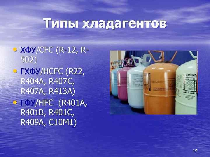 Типы хладагентов • ХФУ/CFC (R-12, R • • 502) ГХФУ/HCFC (R 22, R 404