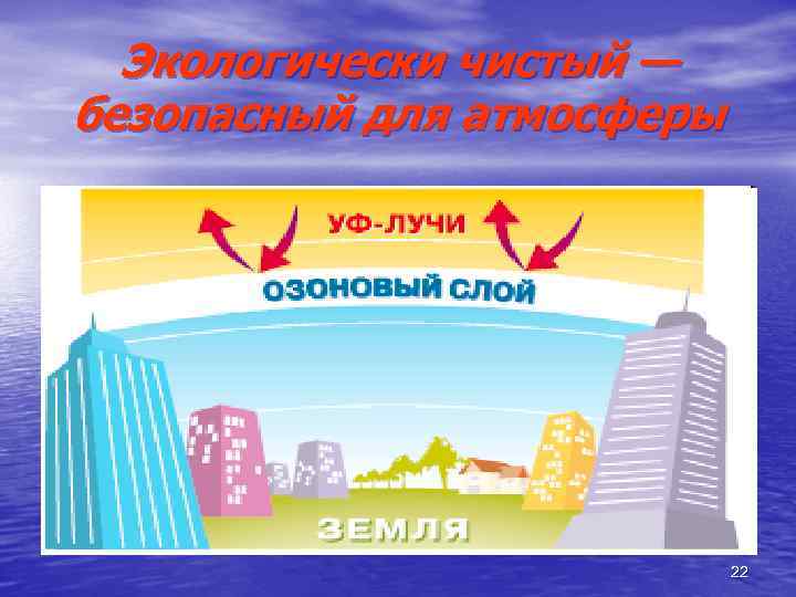 Экологически чистый — безопасный для атмосферы 22 