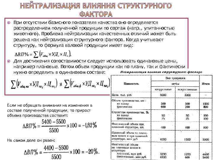 Как нейтрализовать горечь