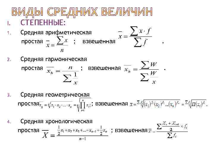 Простая средняя. Средняя степенная взвешенная в статистике формула. Простая и взвешенная средняя. Средняя гармоническая простая и взвешенная. Средняя арифметическая простая и взвешенная.