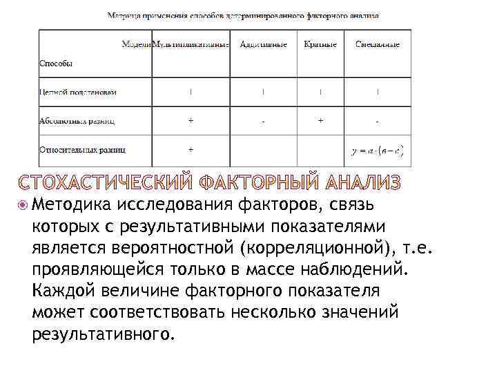  Методика исследования факторов, связь которых с результативными показателями является вероятностной (корреляционной), т. е.