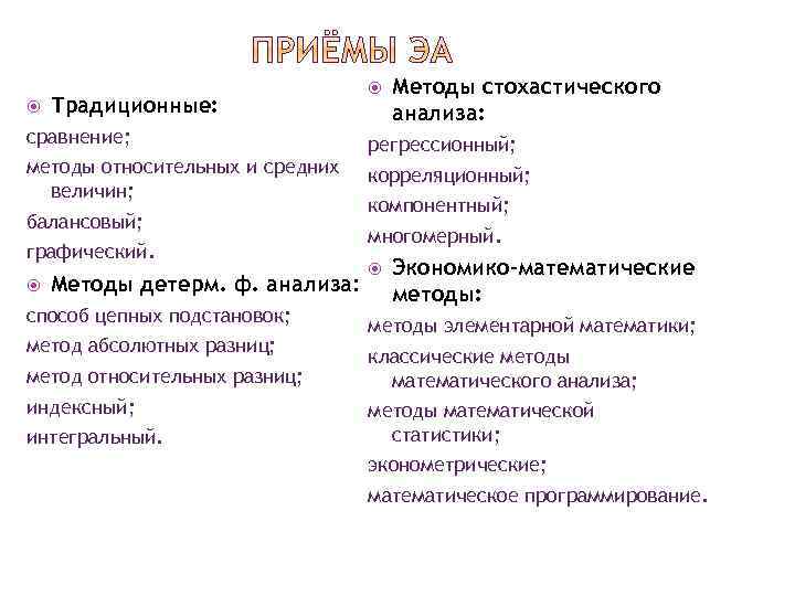  Традиционные: сравнение; методы относительных и средних величин; балансовый; графический. Методы детерм. ф. анализа: