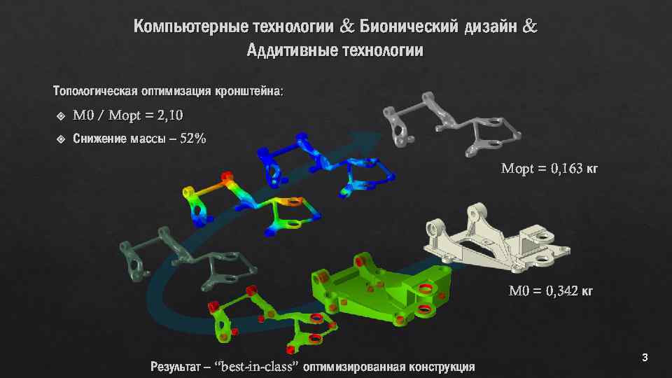 Топологическая оптимизация. Топологическая оптимизация конструкций. Топологическая оптимизация аддитивные технологии. Оптимизация конструкции детали. Топологически оптимизированная деталь.