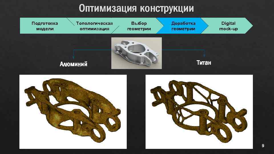 Топологическая оптимизация. Оптимизация конструкции. Топологическая оптимизация деталей. Оптимизация конструкции детали. Пример топологической оптимизации детали.