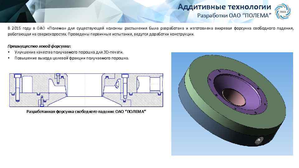 Аддитивные технологии Разработки ОАО “ПОЛЕМА” В 2015 году в ОАО «Полема» для существующей колонны
