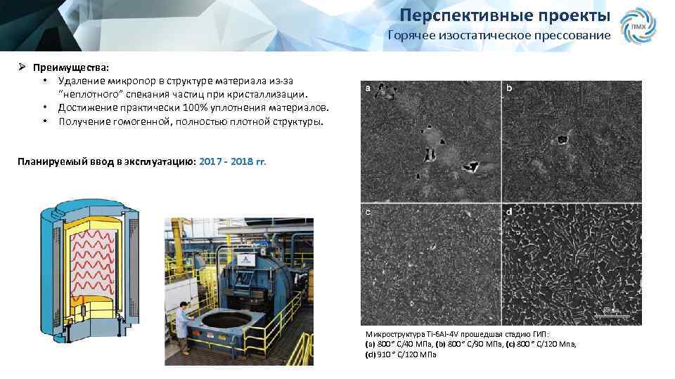 Горячее изостатическое прессование схема