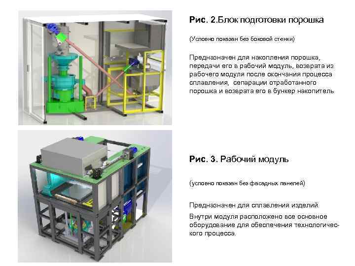 Рис. 2. Блок подготовки порошка (Условно показан без боковой стенки) Предназначен для накопления порошка,