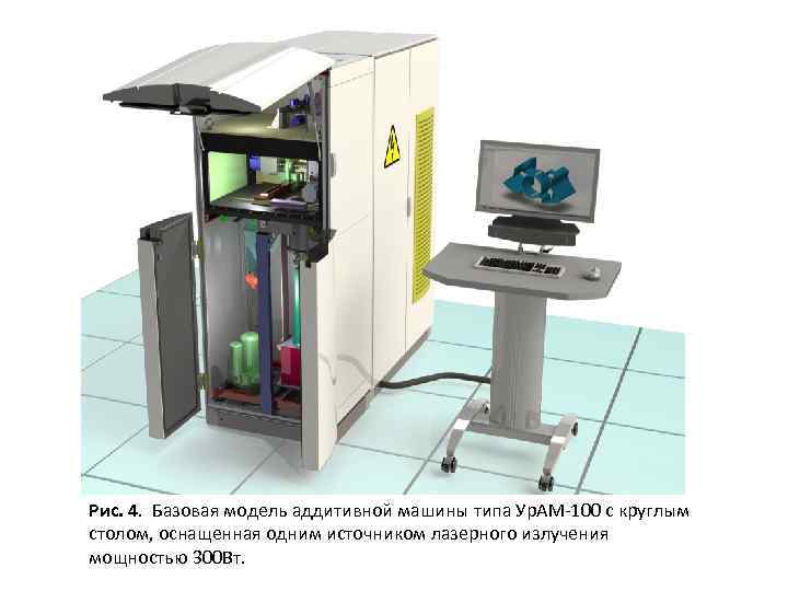 Рис. 4. Базовая модель аддитивной машины типа Ур. АМ-100 с круглым столом, оснащенная одним