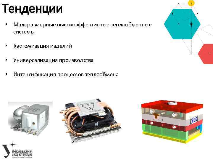 Тенденции • Малоразмерные высокоэффективные теплообменные системы • Кастомизация изделий • Универсализация производства • Интенсификация