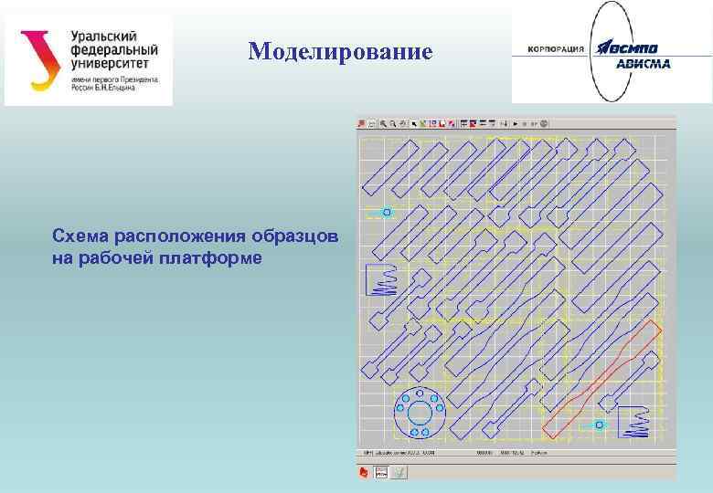 Моделирование Схема расположения образцов на рабочей платформе 