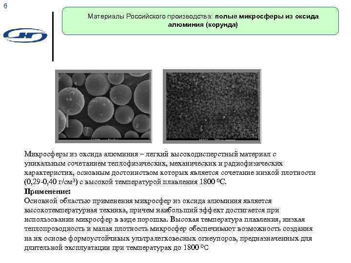 6 Материалы Российского производства: полые микросферы из оксида алюминия (корунда) Микросферы из оксида алюминия