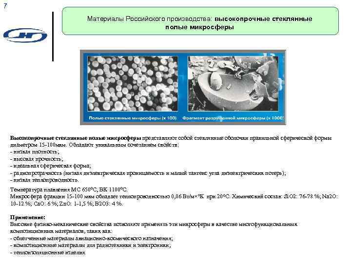 7 Материалы Российского производства: высокопрочные стеклянные полые микросферы Высокопрочные стеклянные полые микросферы представляют собой
