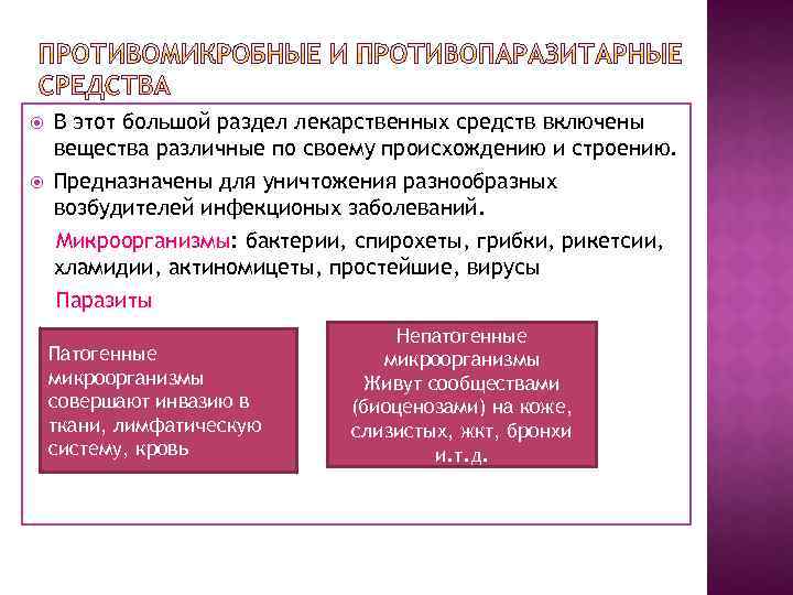  В этот большой раздел лекарственных средств включены вещества различные по своему происхождению и