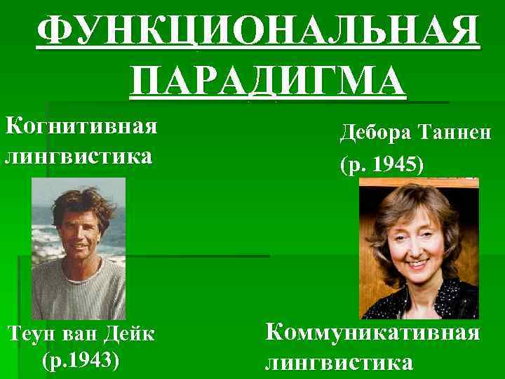 ФУНКЦИОНАЛЬНАЯ ПАРАДИГМА Когнитивная лингвистика Теун ван Дейк (р. 1943) Дебора Таннен (р. 1945) Коммуникативная