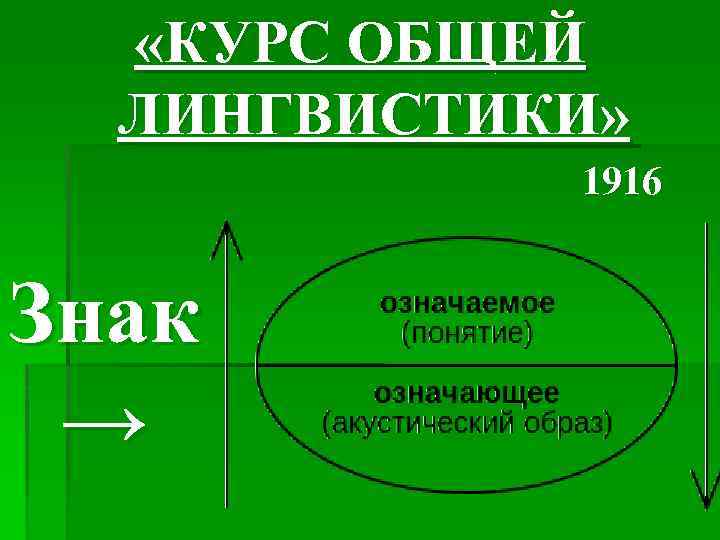  «КУРС ОБЩЕЙ ЛИНГВИСТИКИ» 1916 Знак → 