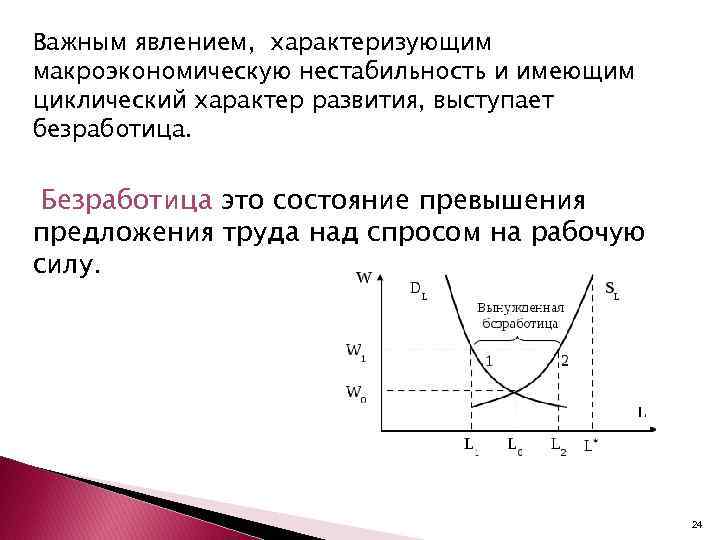 Важным явлением, характеризующим макроэкономическую нестабильность и имеющим циклический характер развития, выступает безработица. Безработица это