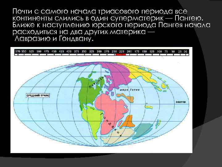 Карта триасового периода