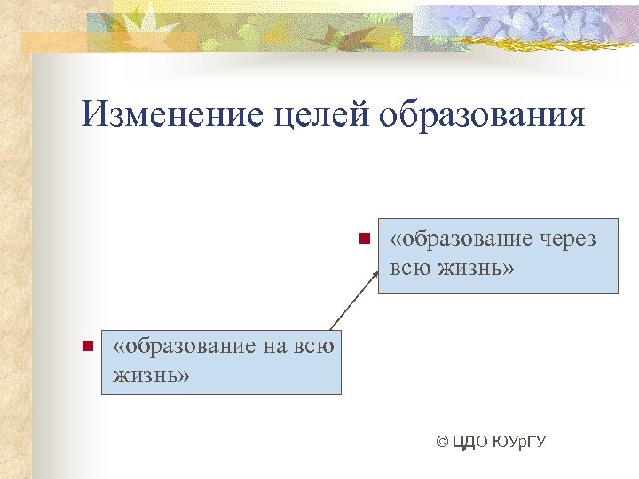 Изменение целей образования n n «образование через всю жизнь» «образование на всю жизнь» ©