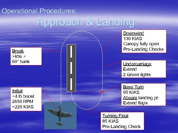Operational Procedures: Approach & Landing Downwind 130 KIAS Canopy fully open Pre-Landing Checks Break