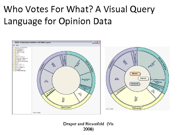 Who Votes For What? A Visual Query Language for Opinion Data Draper and Riesenfeld