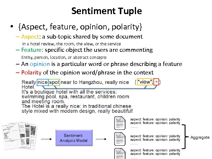 Sentiment Tuple • {Aspect, feature, opinion, polarity} – Aspect: a sub-topic shared by some