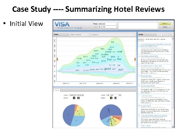 Case Study ---- Summarizing Hotel Reviews • Initial View 32 