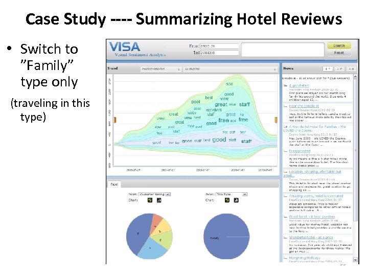 Case Study ---- Summarizing Hotel Reviews • Switch to ”Family” type only (traveling in
