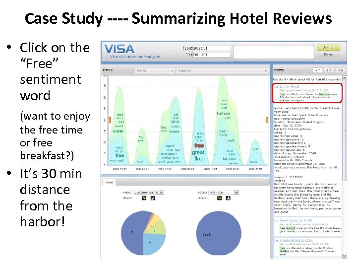 Case Study ---- Summarizing Hotel Reviews • Click on the “Free” sentiment word (want