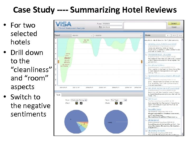 Case Study ---- Summarizing Hotel Reviews • For two selected hotels • Drill down