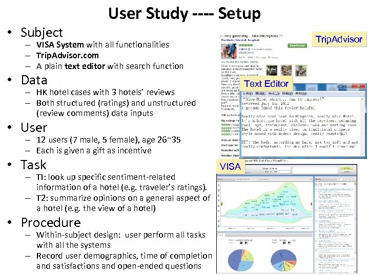  • Subject User Study ---- Setup Trip. Advisor – VISA System with all