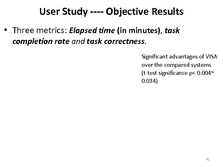 User Study ---- Objective Results • Three metrics: Elapsed time (in minutes), task completion
