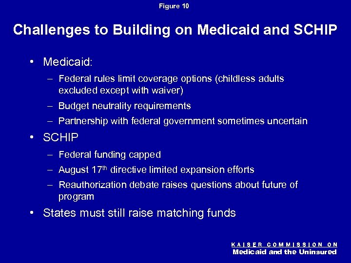 Figure 10 Challenges to Building on Medicaid and SCHIP • Medicaid: – Federal rules