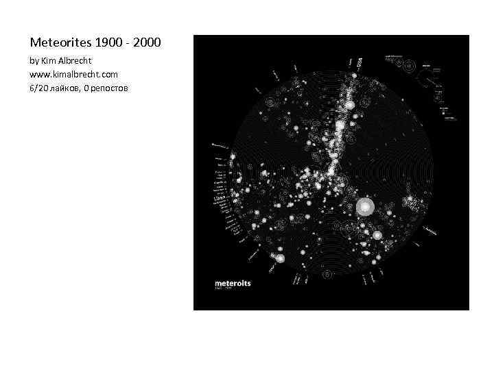 Meteorites 1900 - 2000 by Kim Albrecht www. kimalbrecht. com 6/20 лайков, 0 репостов