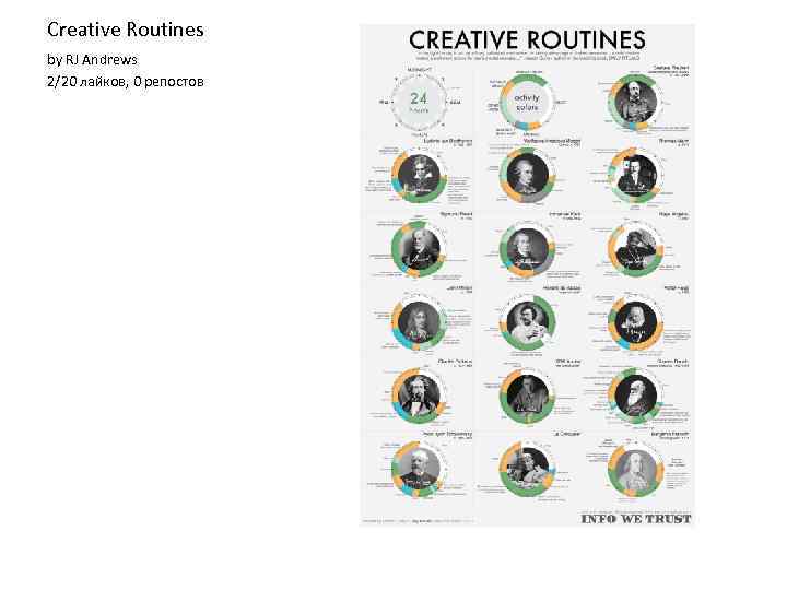 Creative Routines by RJ Andrews 2/20 лайков, 0 репостов 