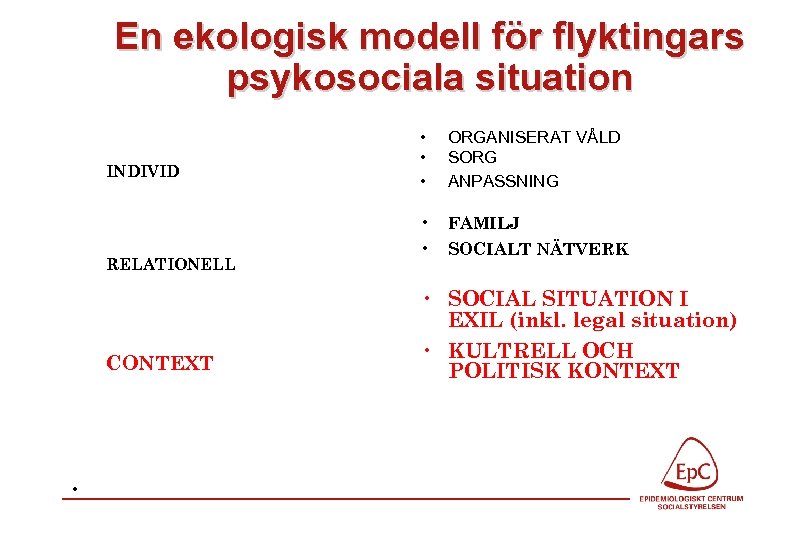En ekologisk modell för flyktingars psykosociala situation INDIVID • • • ORGANISERAT VÅLD SORG