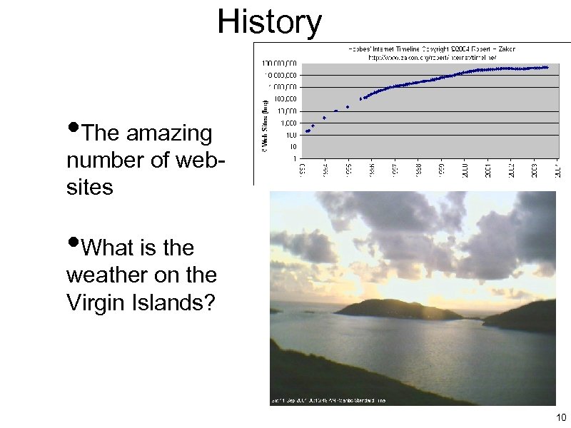 History • The amazing number of websites • What is the weather on the