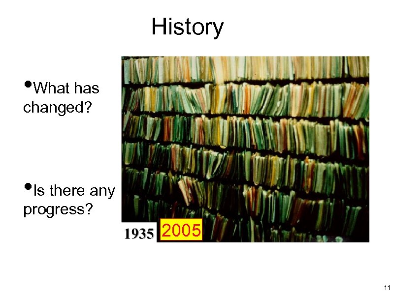 History • What has changed? • Is there any progress? 2005 11 