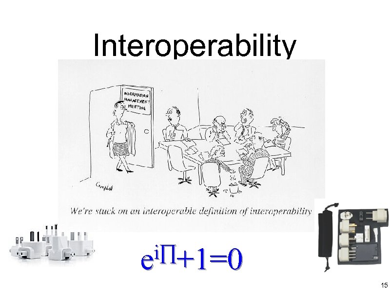 Interoperability i∏+1=0 e e +1=0 15 