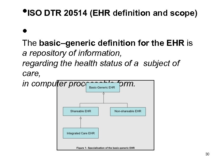  • ISO DTR 20514 (EHR definition and scope) • The basic–generic definition for
