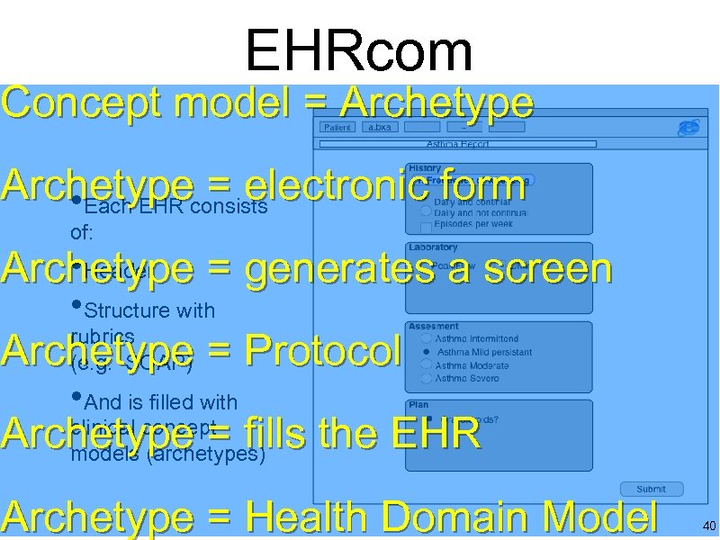 EHRcom Concept model = Archetypeconsists = electronic form • Each EHR of: • Header