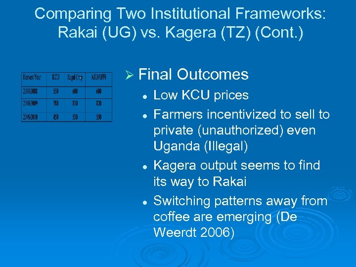Comparing Two Institutional Frameworks: Rakai (UG) vs. Kagera (TZ) (Cont. ) Ø Final Outcomes