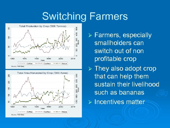 Switching Farmers, especially smallholders can switch out of non profitable crop Ø They also