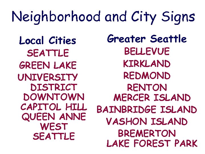 Neighborhood and City Signs Local Cities SEATTLE GREEN LAKE UNIVERSITY DISTRICT DOWNTOWN CAPITOL HILL