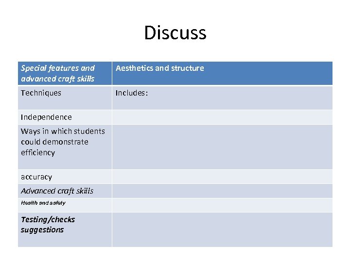 Discuss Special features and advanced craft skills Aesthetics and structure Techniques Includes: Independence Ways